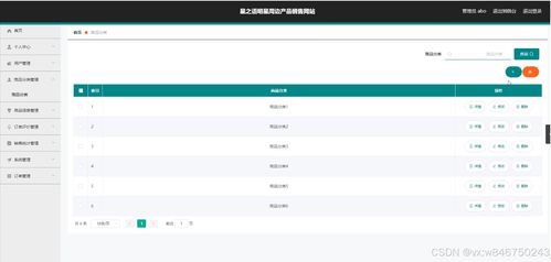 基于springboot vue的明星周邊產品銷售系統(tǒng) 源碼 文檔 部署